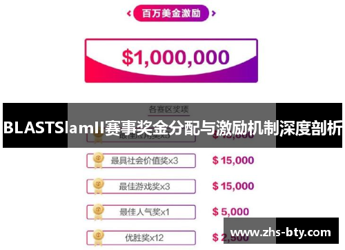 BLASTSlamII赛事奖金分配与激励机制深度剖析 BLASTSlamII赛事奖金分配与激励机制深度剖析